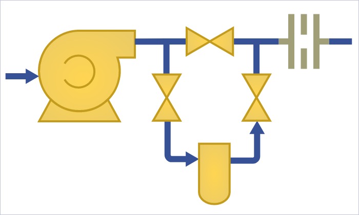 Webapp Sankey Flow Show R I Diagramme Online Zeichnen